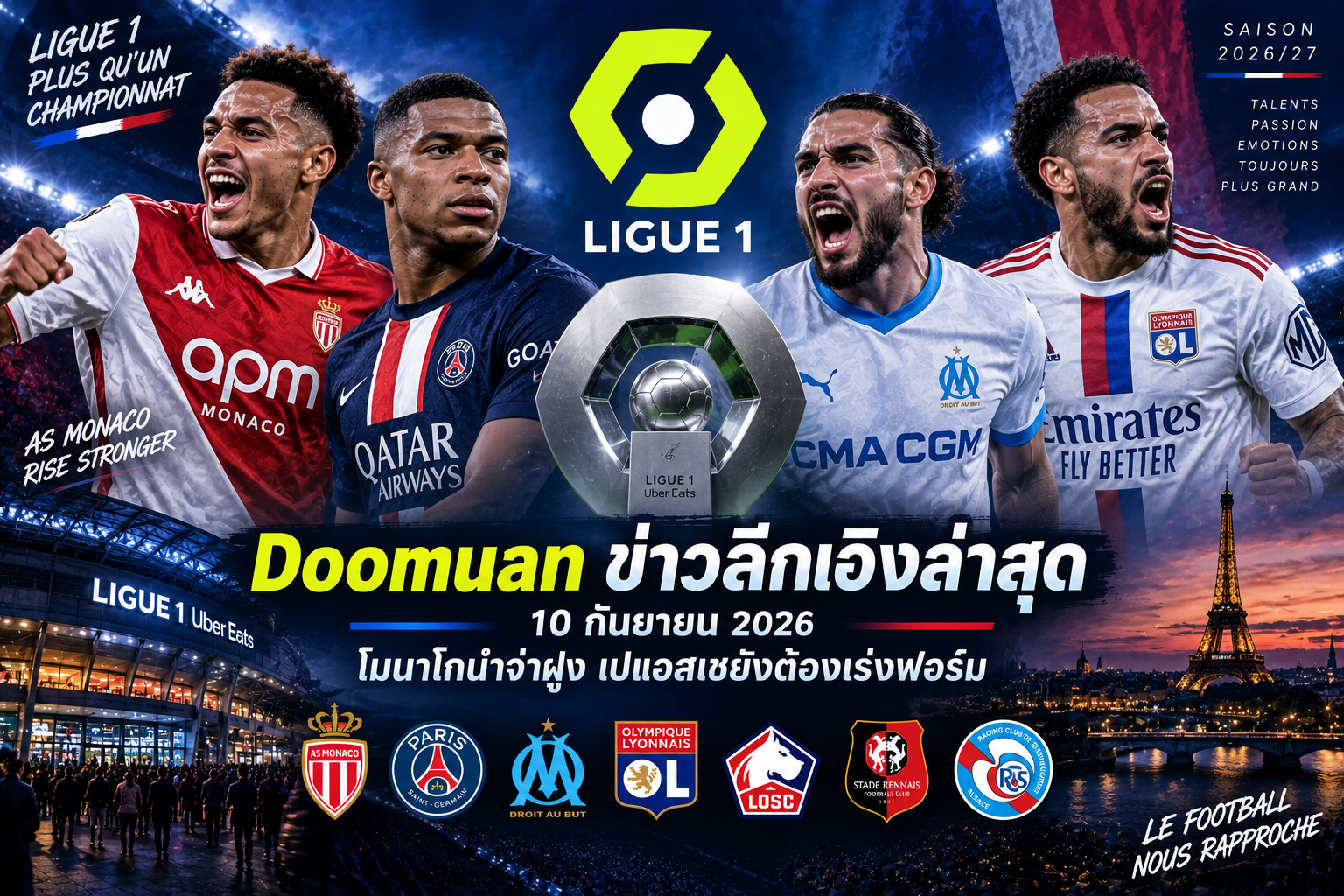 Doomuan ข่าวลีกเอิงล่าสุด 10 กันยายน 2026 โมนาโกนำจ่าฝูง เปแอสเชยังต้องเร่งฟอร์ม