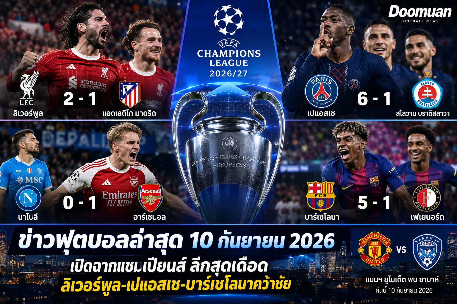 ข่าวฟุตบอลล่าสุด 10 กันยายน 2026: เปิดฉากแชมเปียนส์ ลีกสุดเดือด ลิเวอร์พูล-เปแอสเช-บาร์เซโลนาคว้าชัย