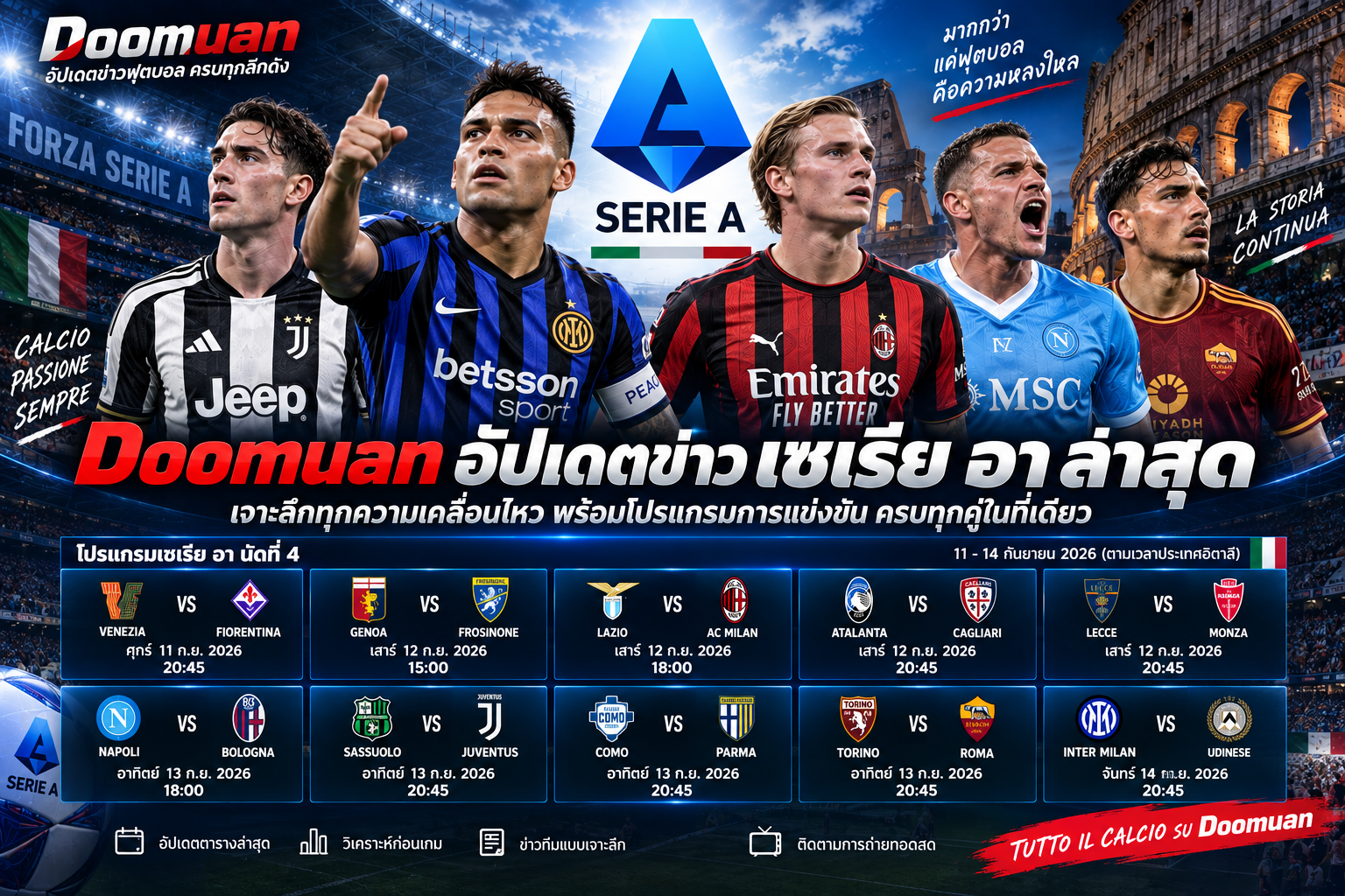 Doomuan อัปเดตข่าวกัลโช่ เซเรีย อา ล่าสุด จับตาเกมใหญ่สัปดาห์นี้