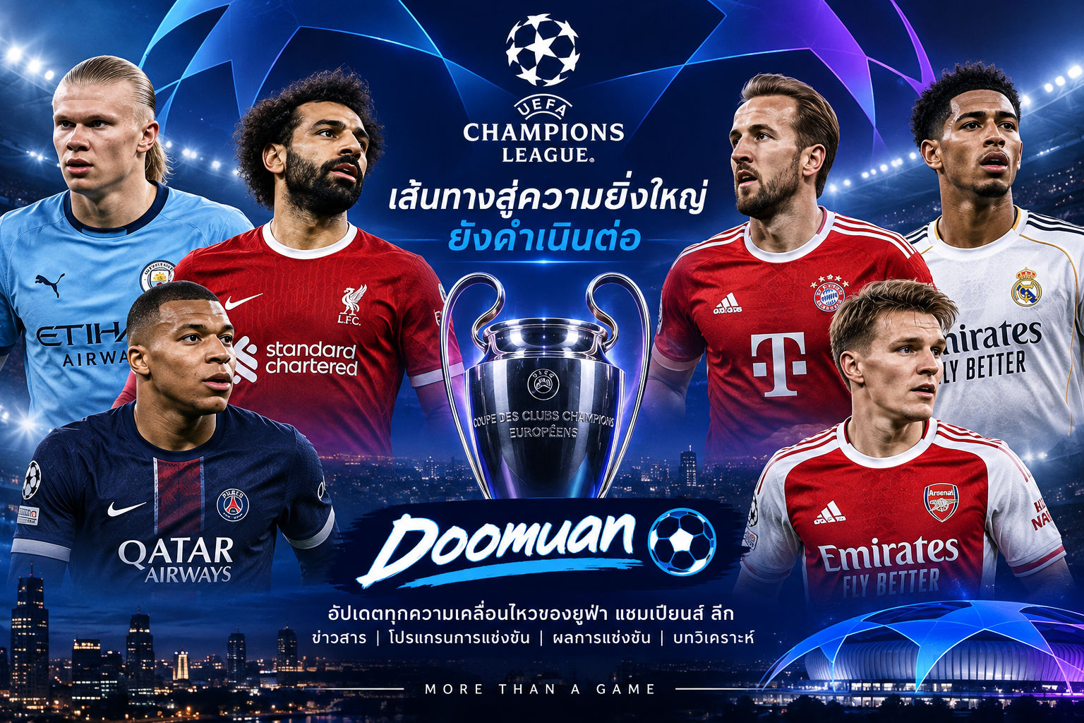Doomuan: ยูฟ่า แชมเปียนส์ ลีก 2026/27 เตรียมเข้าสู่แมตช์เดย์ 2 พร้อมเกมน่าสนใจ