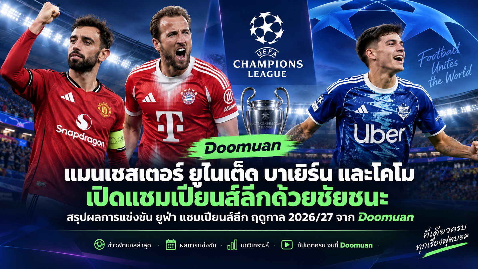 Doomuan: แมนเชสเตอร์ ยูไนเต็ด บาเยิร์น และโคโม เปิดแชมเปียนส์ลีกด้วยชัยชนะ