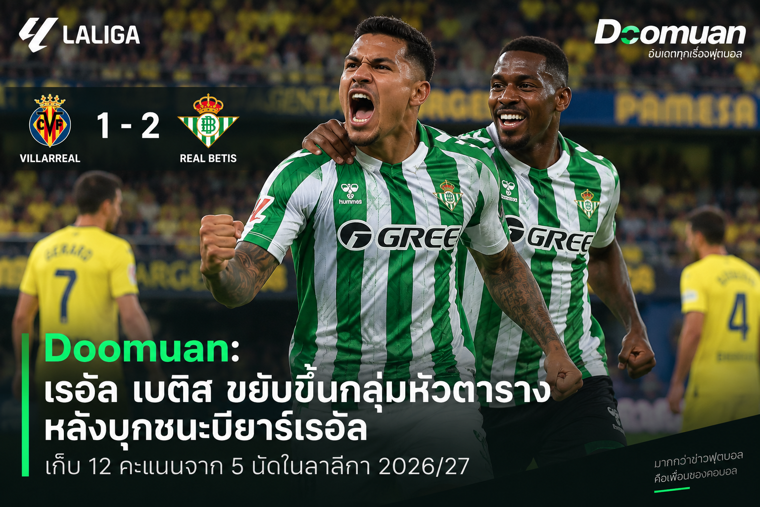 Doomuan: เรอัล เบติส ขยับขึ้นกลุ่มหัวตารางหลังบุกชนะบียาร์เรอัล