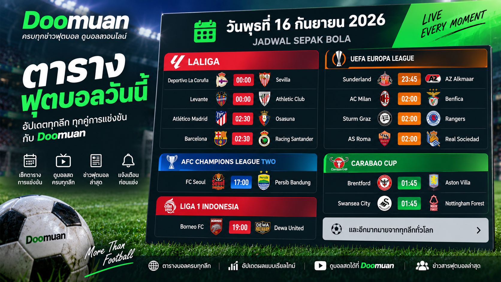 Doomuan ตารางฟุตบอลวันนี้ โปรแกรมการแข่งขันล่าสุด 16 กันยายน 2026
