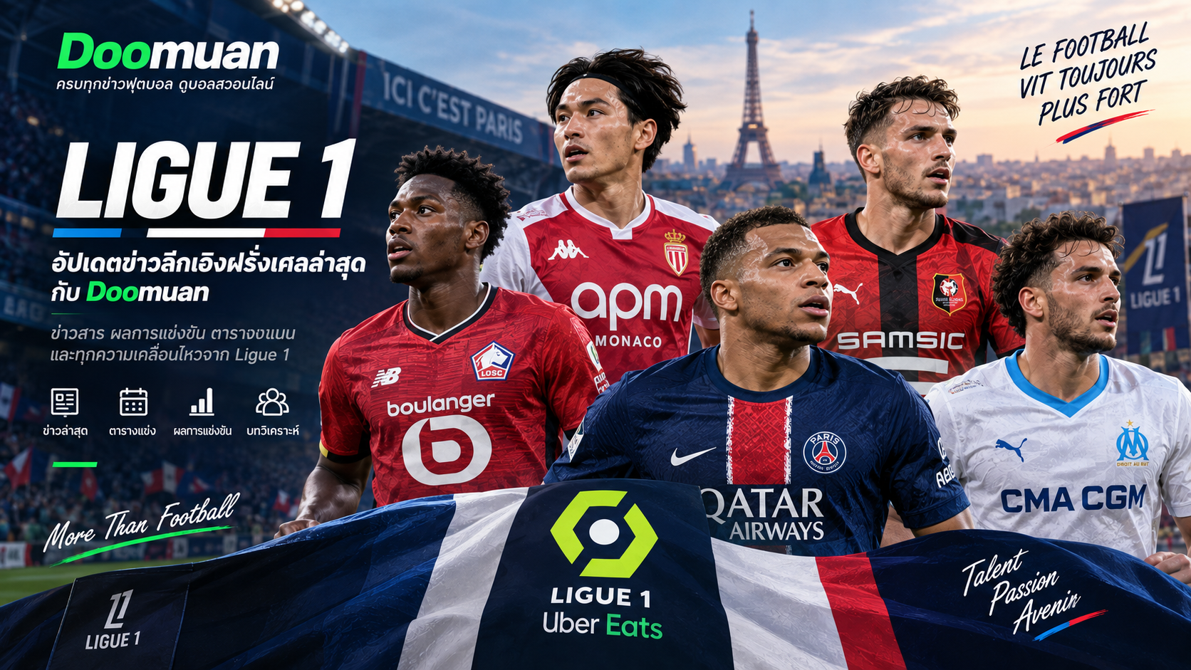 Doomuan Ligue 1 ข่าวล่าสุด ลีลล์ โมนาโก และ แรนส์ นำจ่าฝูงหลังผ่าน 4 นัด