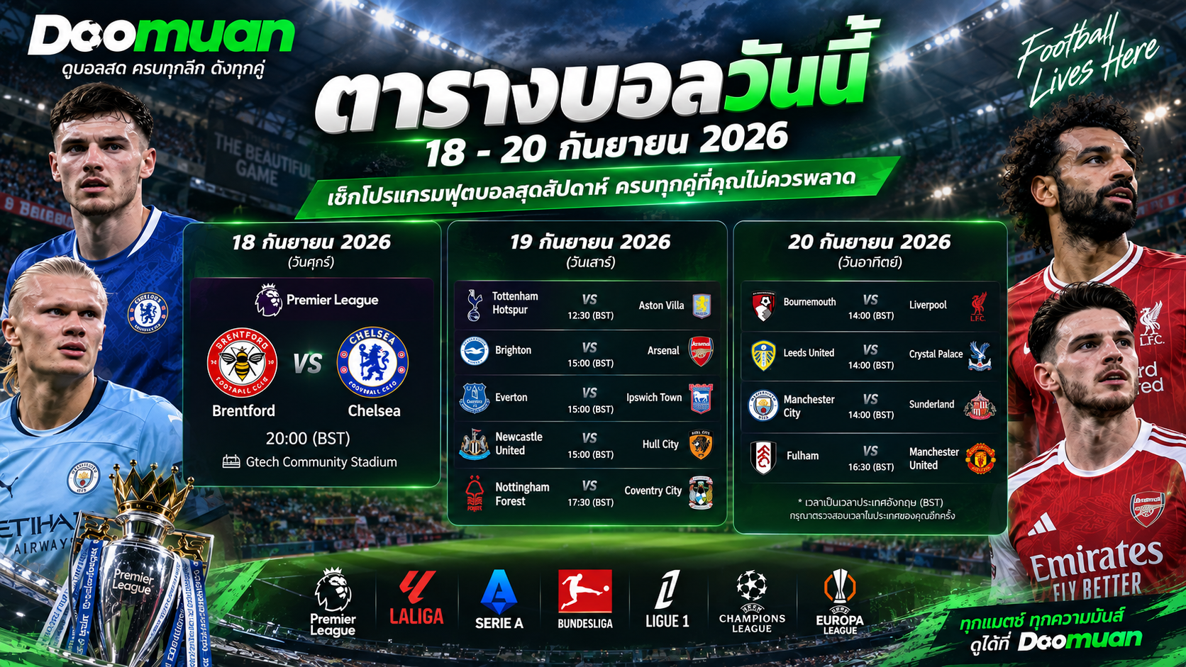 Doomuan: ตารางฟุตบอลวันนี้และสุดสัปดาห์ 18–20 กันยายน 2026