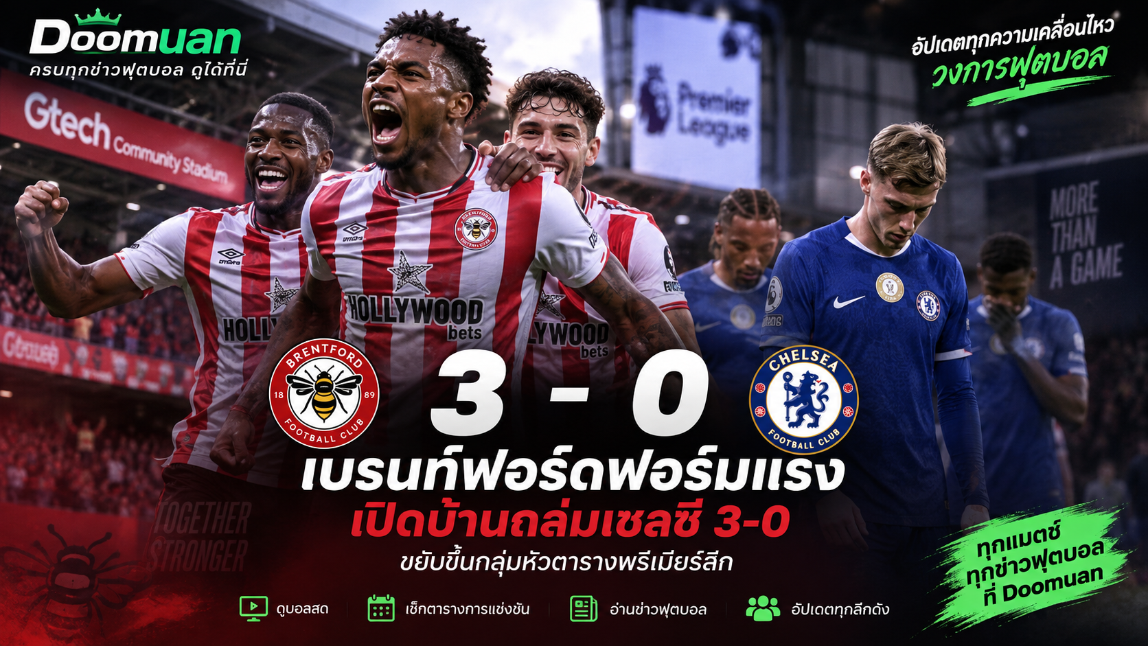 Doomuan: เบรนท์ฟอร์ดฟอร์มแรงเปิดบ้านถล่มเชลซี 3-0 ขยับขึ้นกลุ่มหัวตาราง