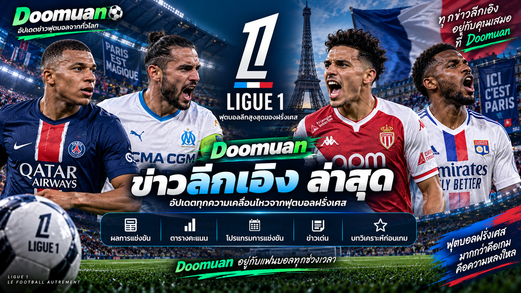 Doomuan ข่าวลีกเอิงล่าสุด 21 กันยายน 2026: เปแอสเชบุกชนะมาร์กเซย โมนาโกนำจ่าฝูง ลียงฟอร์มแรง