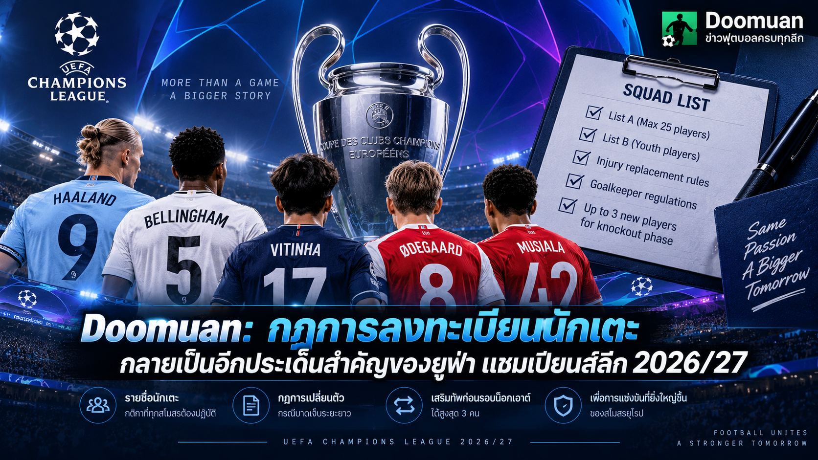 Doomuan: กฎการลงทะเบียนนักเตะกลายเป็นอีกประเด็นสำคัญของยูฟ่า แชมเปียนส์ลีก 2026/27