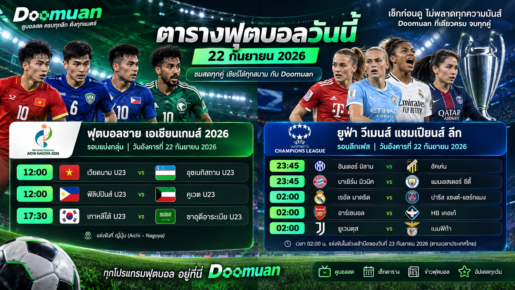 Doomuan: ดูบอลสด ฟุตบอลวันนี้ 22 กันยายน 2026 เช็กโปรแกรมถ่ายทอดสดครบทุกคู่