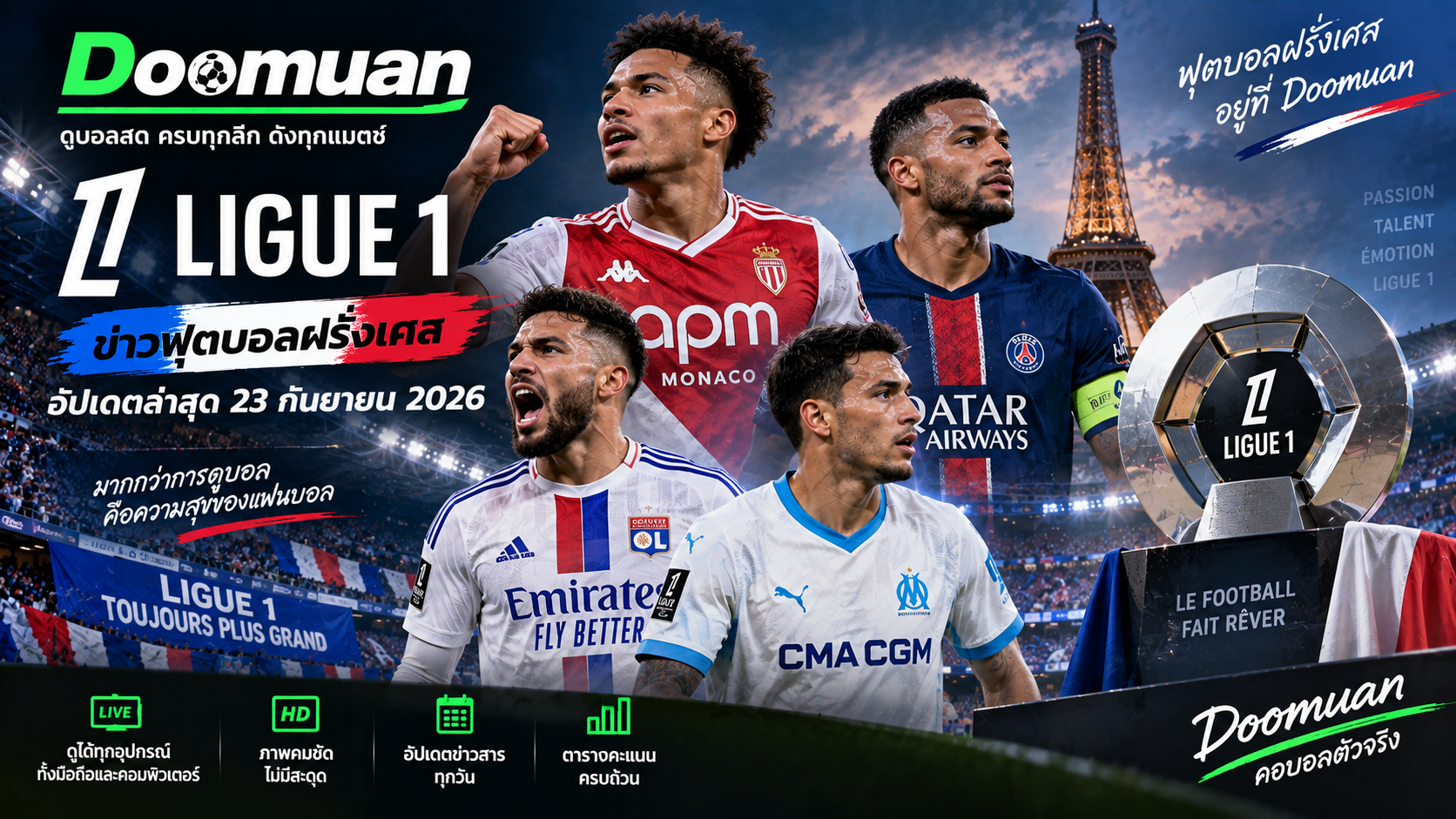 Doomuan Ligue 1 อัปเดตข่าวฟุตบอลฝรั่งเศส 23 กันยายน 2026