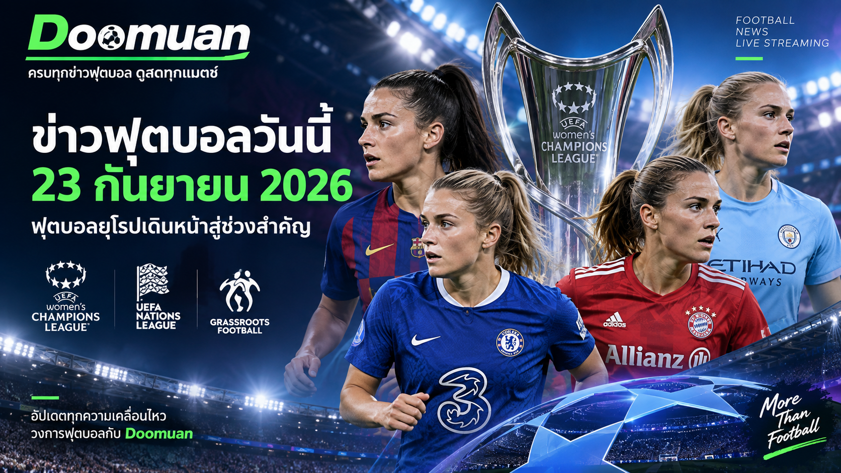 Doomuan ข่าวฟุตบอลวันนี้ 23 กันยายน 2026: ฟุตบอลยุโรปเดินหน้าสู่ช่วงสำคัญ