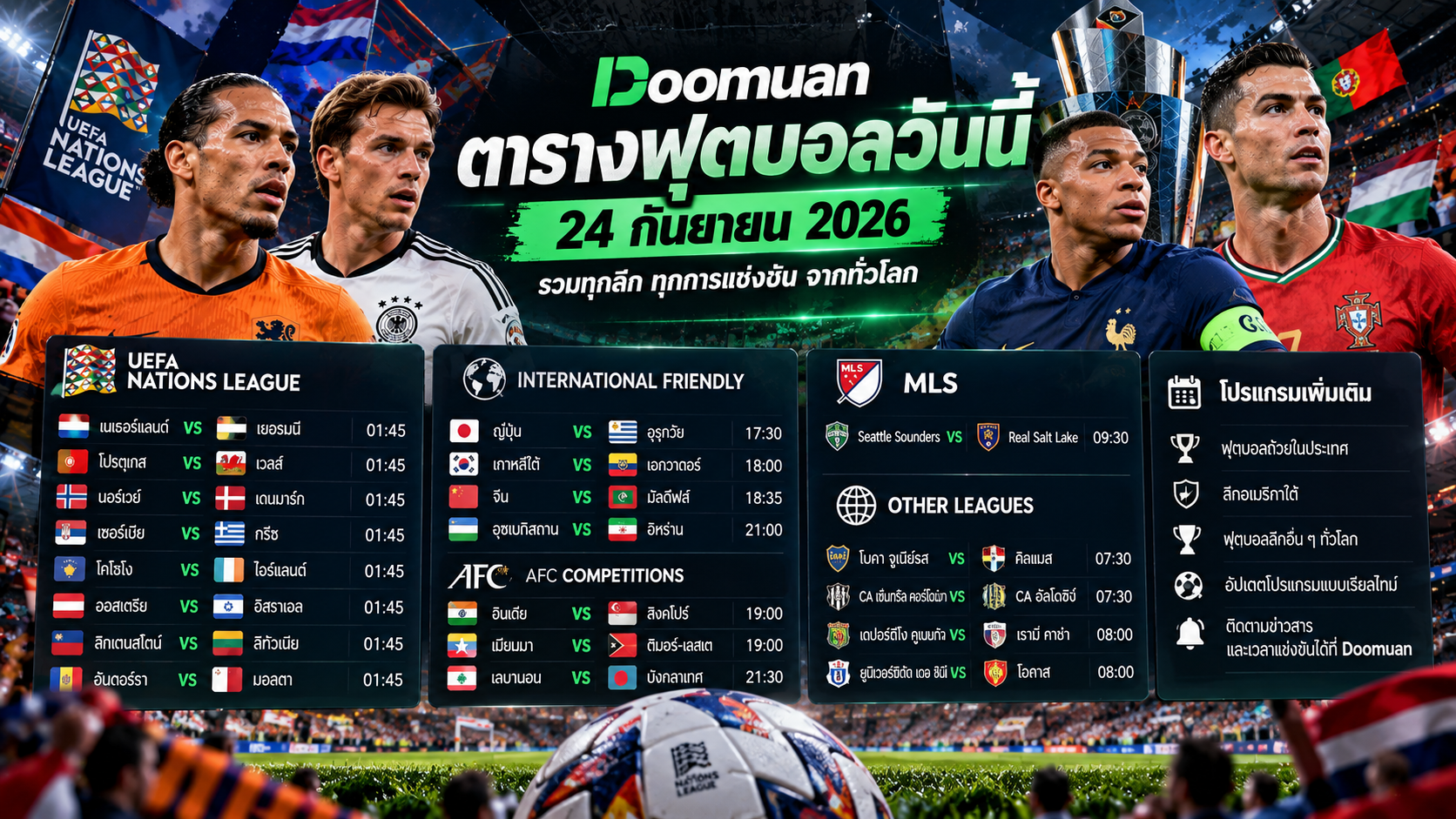 Doomuan อัปเดตตารางฟุตบอล 24 กันยายน 2026 รวมโปรแกรมจากทั่วโลก