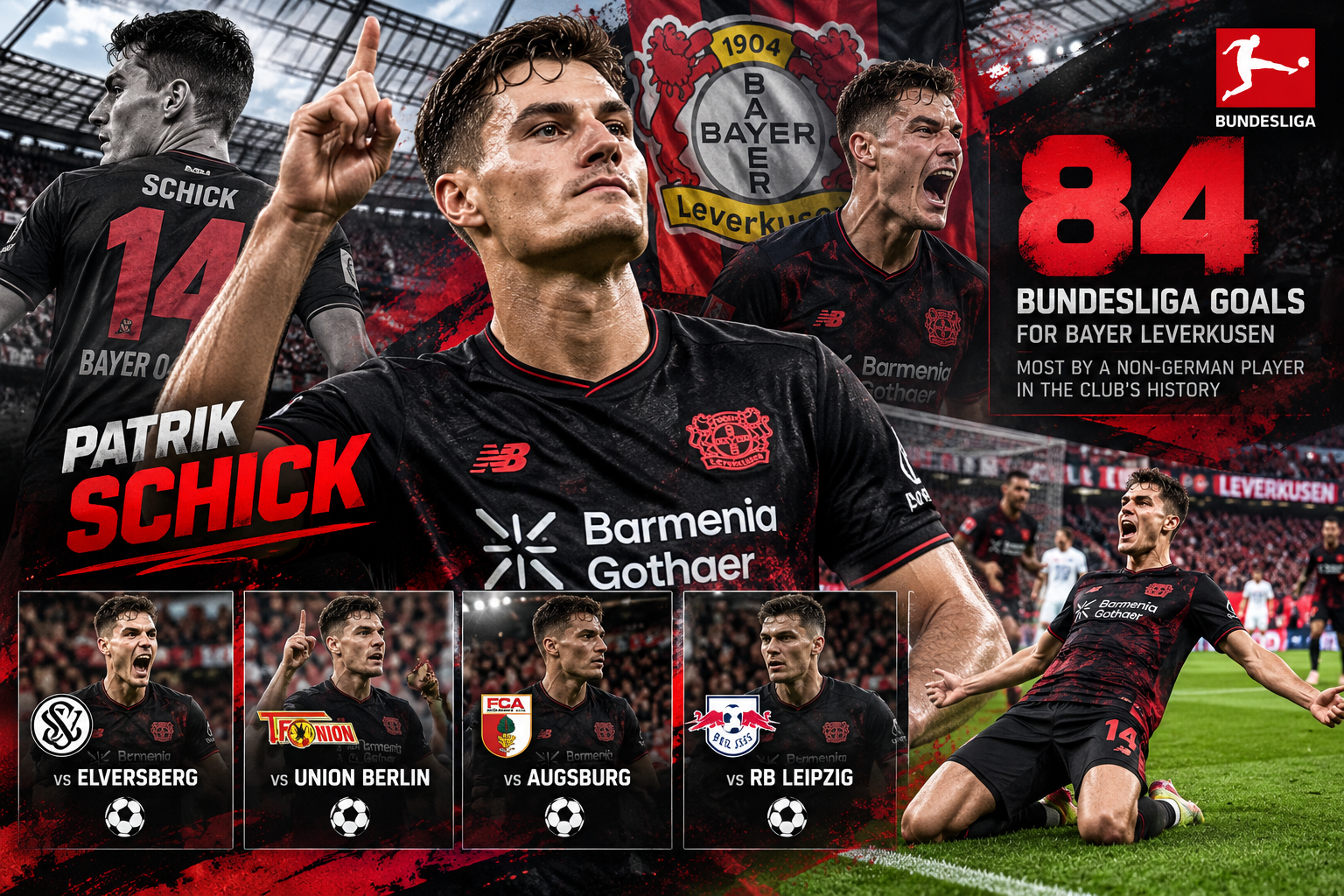 Doomuan: Patrik Schick รักษาความสม่ำเสมอและสร้างสถิติใหม่กับไบเออร์ เลเวอร์คูเซน