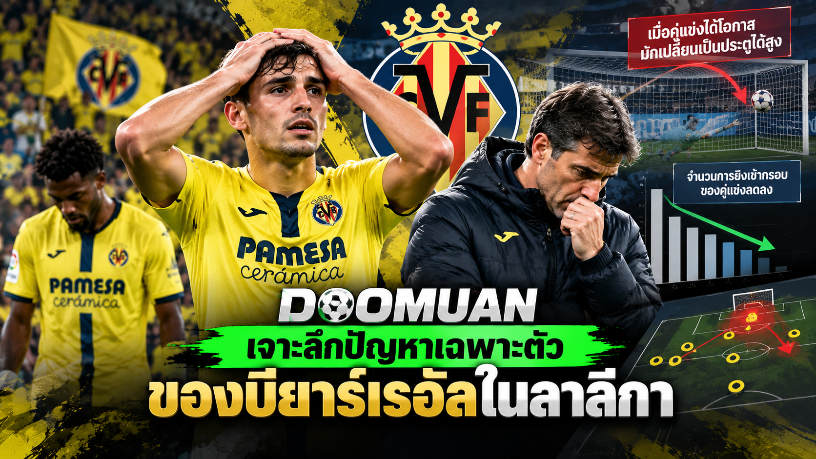 DOOMUAN เจาะลึกปัญหาเฉพาะตัวของบียาร์เรอัลในลาลีกา
