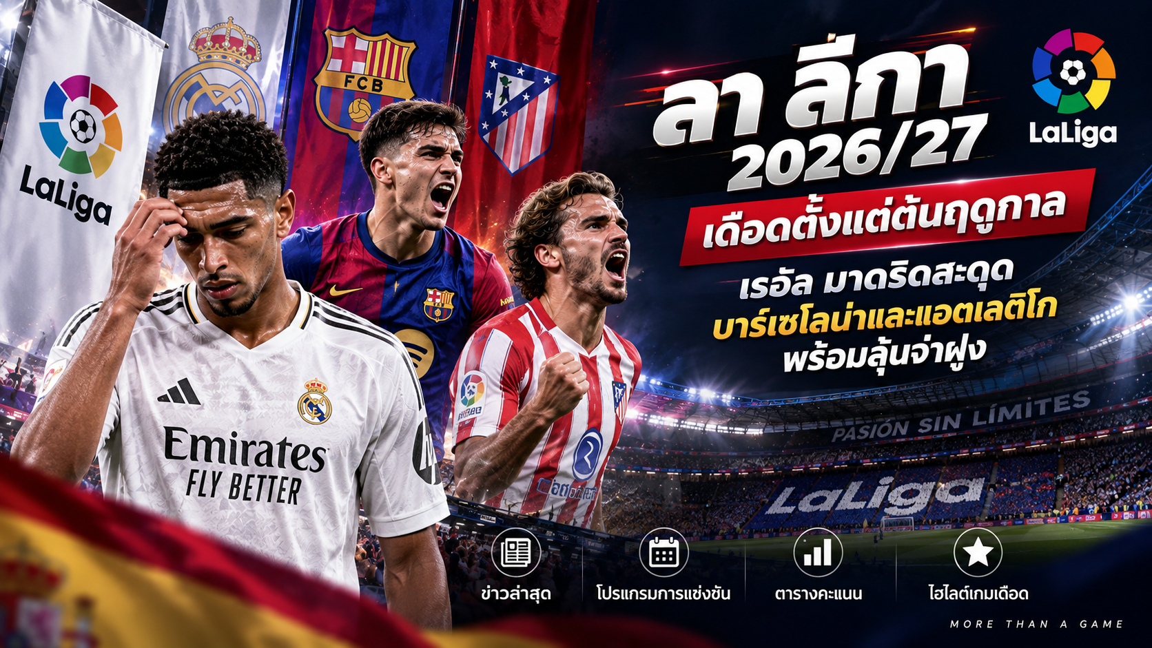 Doomuan อัปเดตข่าว La Liga 2026/27 ศึกฟุตบอลสเปนเดือด เรอัล มาดริด บาร์เซโลน่า และแอตเลติโก มาดริดลุ้นแชมป์