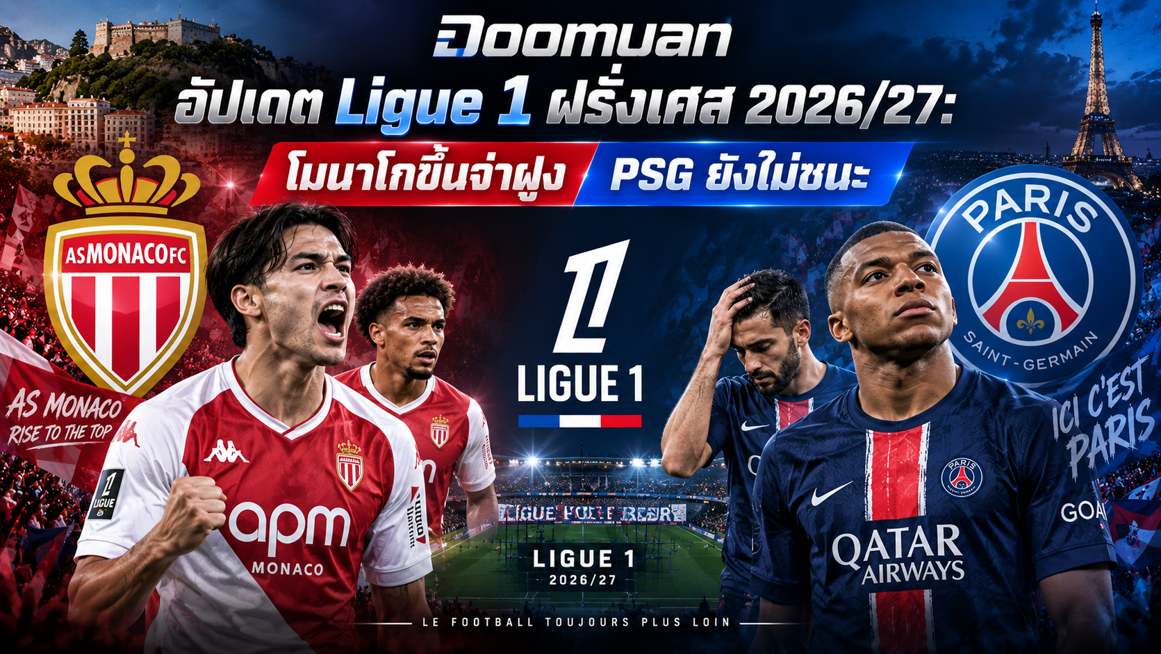Doomuan อัปเดต Ligue 1 ฝรั่งเศส 2026/27: โมนาโกขึ้นจ่าฝูง PSG ยังไม่ชนะ