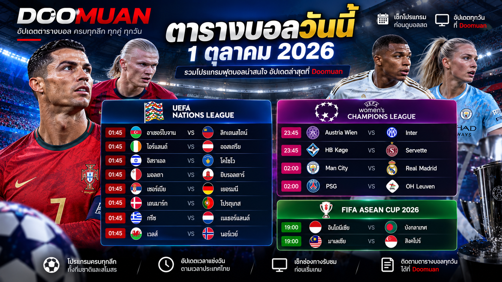ตารางบอลวันนี้ 1 ตุลาคม 2026 รวมโปรแกรมฟุตบอลน่าสนใจ | Doomuan